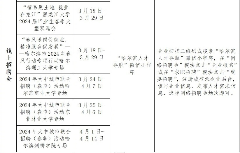 哈市群力最新招聘信息