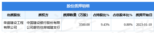 荣鑫伟业最新股东备案，企业成长新篇章启幕