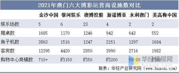 澳门天天彩下载