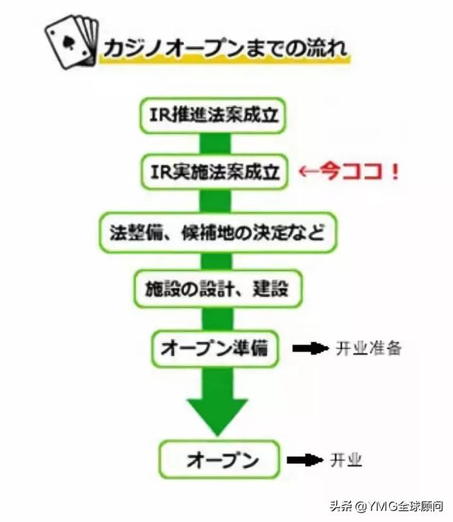 新澳门2024年资料