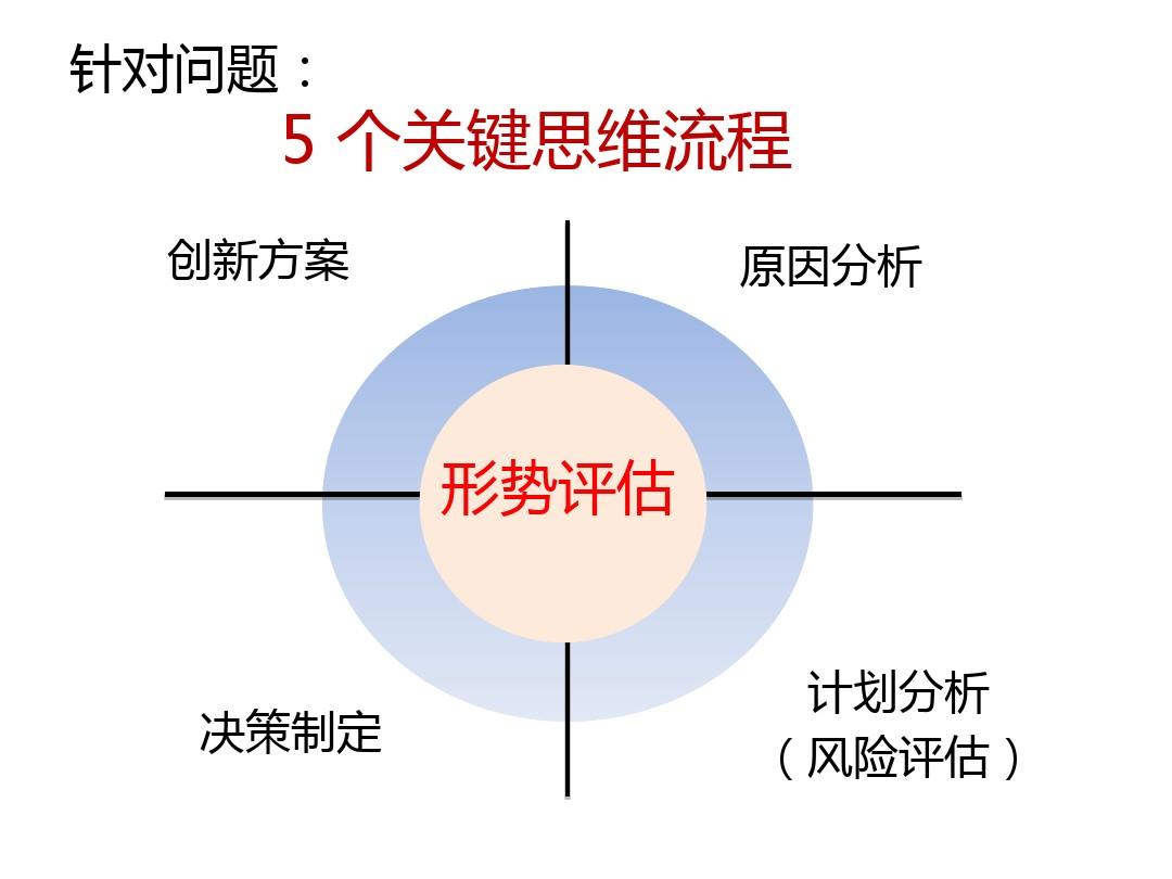 精准一肖100准确精准的含义_决策资料灵活解析_至尊版5.68.78.61